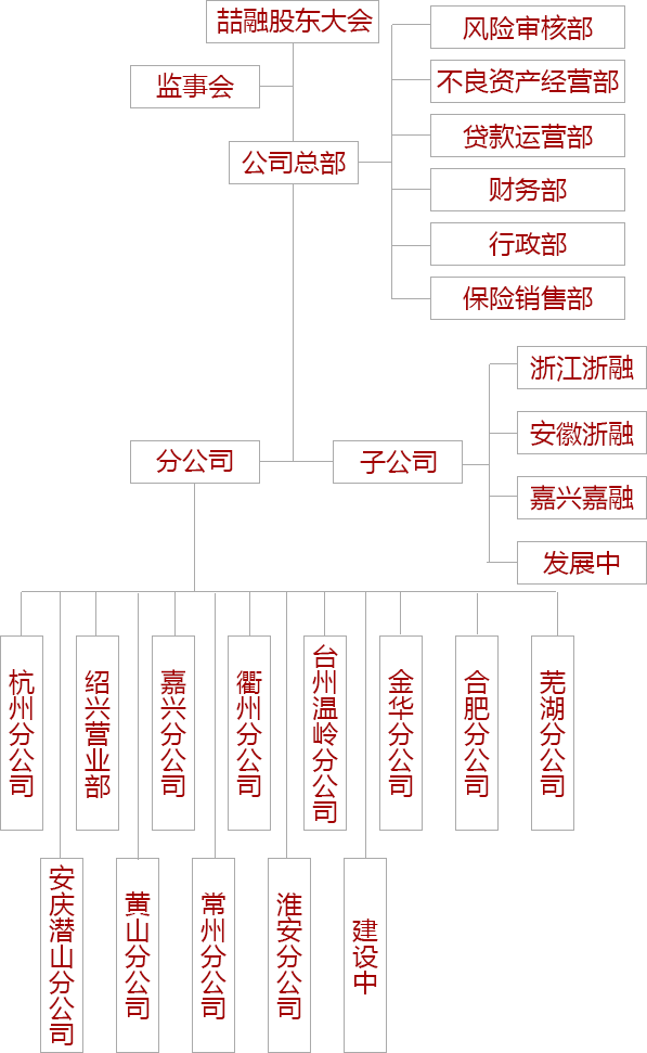 pic_framework.png